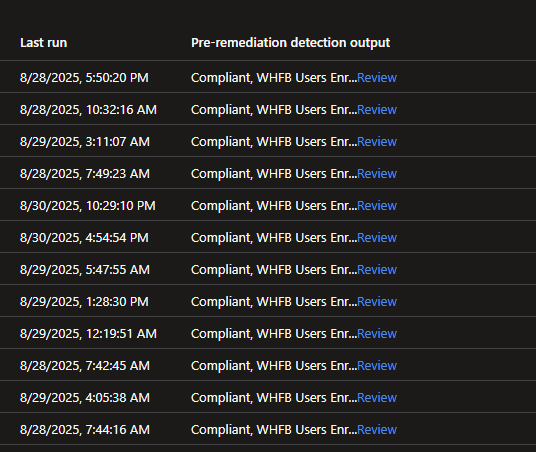Detection Output