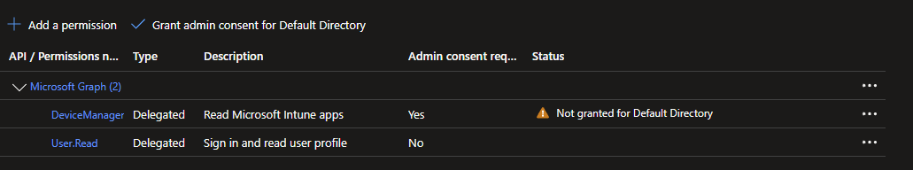 Grant Admin Consent