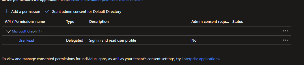 Delegated API Permissions