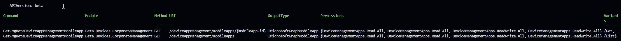 Find-MgGraphCommand -Command