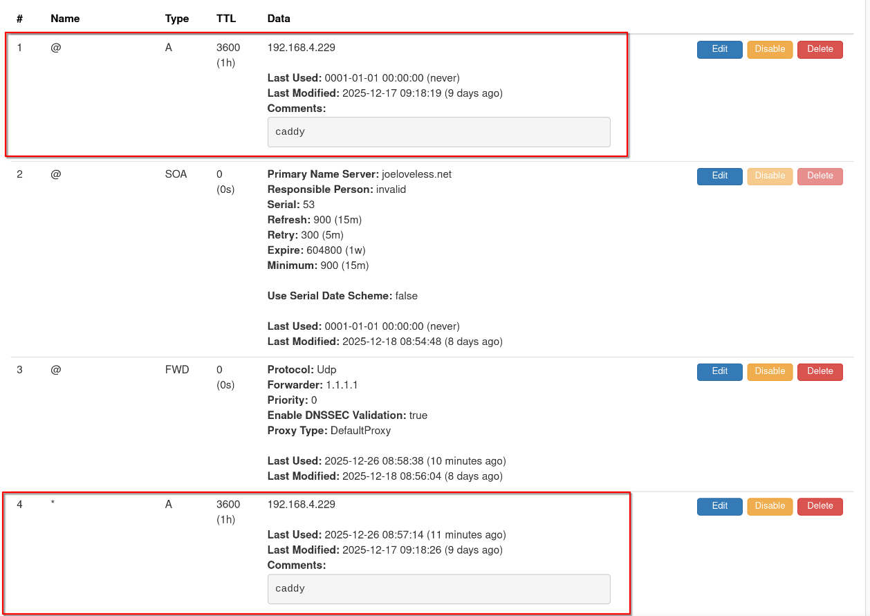 Technitium - Caddy Record